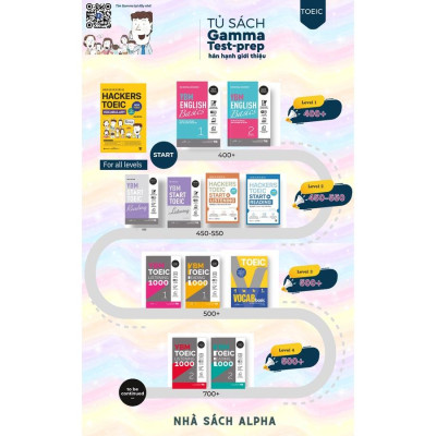 Sách Toeic vocab basic - 1000 từ vựng cơ bản kèm bài tập dành cho người mới bắt đầu - Alphabooks - BẢN QUYỀN