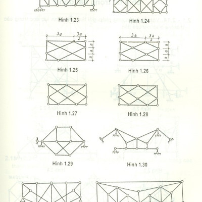 Bài Tập Cơ Học Kết Cấu - Tập 1 - Hệ Tĩnh Định (Tái bản năm 2020)