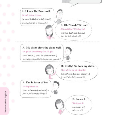 Tự Học Nghe Nói Tiếng Anh Chuẩn Dễ Nhanh Tập 1