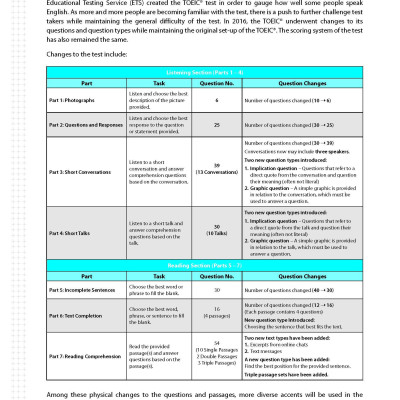Taking The Toeic Tập 1 - Skills And Strategies (Tái Bản)
