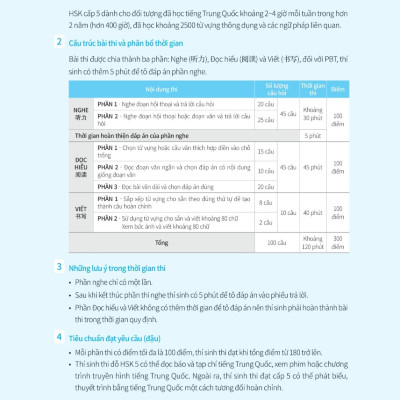 Chinh Phục Đề Thi HSK 5 (Kèm Giải Thích Ngữ Pháp Chi Tiết) _MEGA