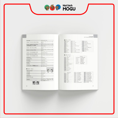 Sách Nói tiếng Nhật như người Nhật (Tập 1)