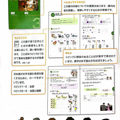 Hiểu Biết Ngôn Ngữ - Ngôn Ngữ Và Văn Hóa Nhật Bản