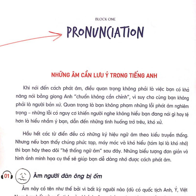 English From Zero (Kèm CD)