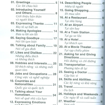 Tự Học 3000 Câu Giao Tiếp Tiếng Anh Cơ Bản 