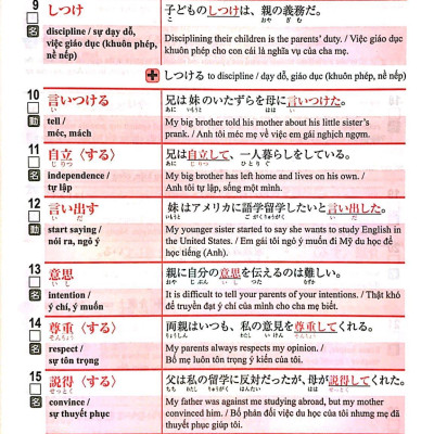 2500 Từ Vựng Cần Thiết Cho Kỳ Thi Năng Lực Nhật Ngữ N2 (Tái Bản 2023)