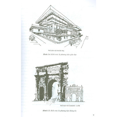Sách - Sáng Tác Kiến Trúc - NXB Xây Dựng