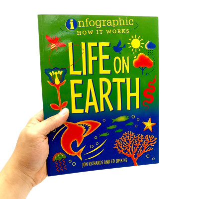 Life On Earth (Infographics: How It Works)