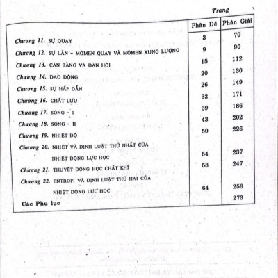 Giải bài tập và bài toán cơ sở vật lý Tập 2