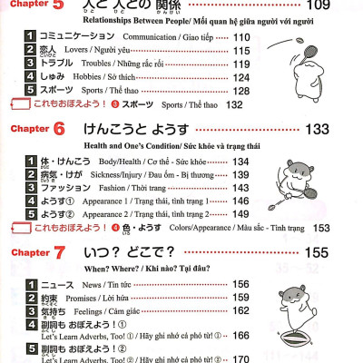 1500 Từ Vựng Cần Thiết Cho Kỳ Thi Năng Lực Nhật Ngữ N4