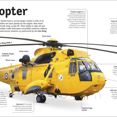 Cars, Trains, Ships, And Planes: A Visual Encyclopedia Of Every Vehicle (DK Our World In Pictures)