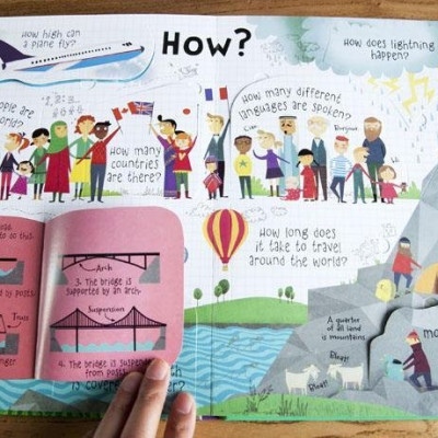 Sách tương tác tiếng Anh - Usborne Lift-the-flap Questions & Answers about Our World