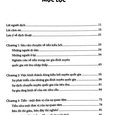 Thiếu Tiền