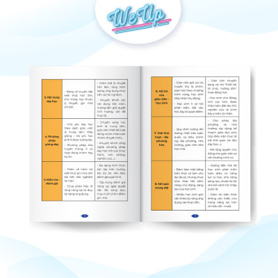 Sách 30 Mẫu bài giảng (giáo án + slide) hấp dẫn và chuyên nghiệp dành cho giáo viên