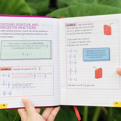 Sách Everything You Need To Ace Pre-algebra & Algebra Big Fat Notebooks ( Sổ Tay Đại Số Bản Tiếng Anh ) - Tổng Hợp Kiến Thức Toán Học Đại Số Cho Học Sinh Lớp 8 Đến Lớp 12 - Á Châu Books, Bìa Cứng, In Màu