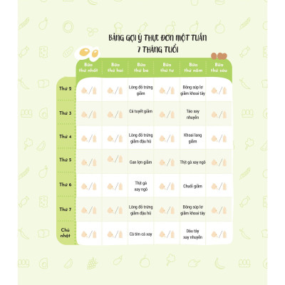 Thực Đơn Ăn Dặm Theo Tuần Cho Bé