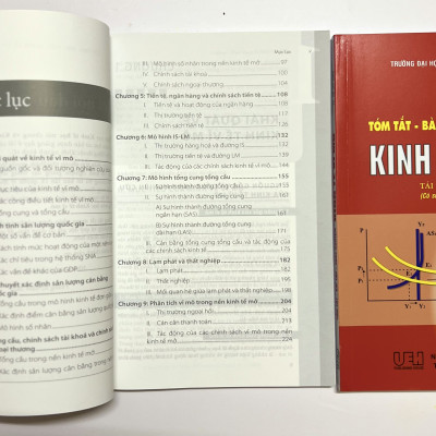 Sách - Combo Kinh Tế Vĩ Mô và Tóm Tắt - Bài Tập - Trắc Nghiệm Kinh Tế Vĩ Mô
