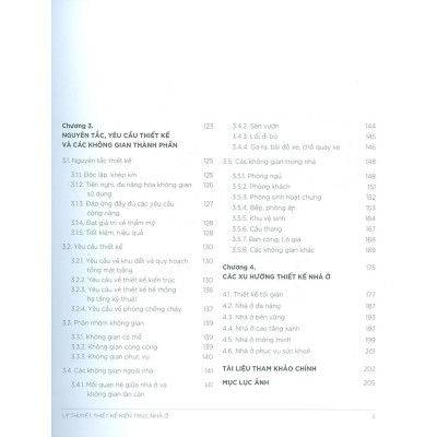 Sách - Lý Thuyết Thiết Kế Kiến Trúc Nhà Ở - NXB Xây Dựng