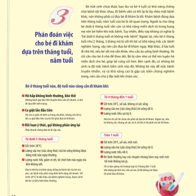 Nuôi Con Kiểu Nhật - Chăm Trẻ Ốm Ở Nhà - Nhận Biết Và Ứng Phó 70 Loại Bệnh Tật Ở Trẻ 0-6 Tuổi