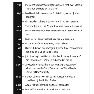 What Is Climate Change?