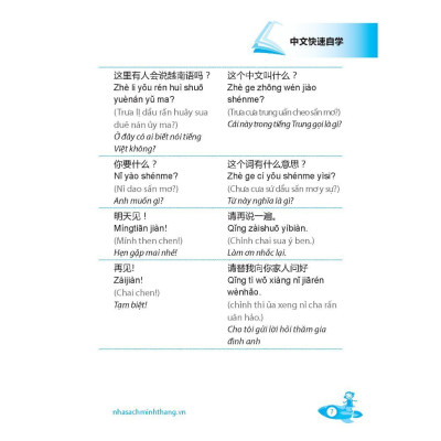 Sách - Tự Học Tiếng Trung Cấp Tốc - Kèm File Nghe - Minh Thắng