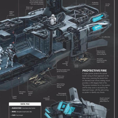 Star Wars: The Force Awakens