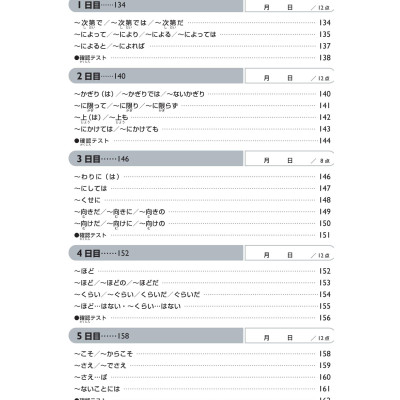 45 Ngày Tổng Hợp Kiến Thức Ngữ Pháp N2 - Giải Pháp Cho Kỳ Thi Năng Lực Tiếng Nhật