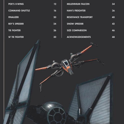 Star Wars: The Force Awakens