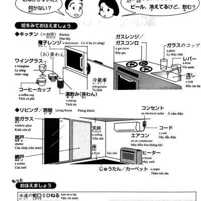 Luyện Thi Năng Lực Nhật Ngữ N3 - Từ Vựng (Tái Bản)