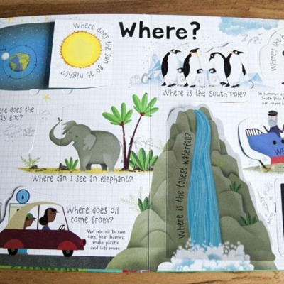 Sách tương tác tiếng Anh - Usborne Lift-the-flap Questions & Answers about Our World