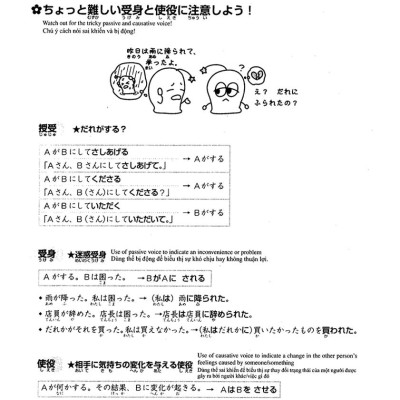 Luyện Thi Năng Lực Nhật Ngữ N2 - Nghe Hiểu