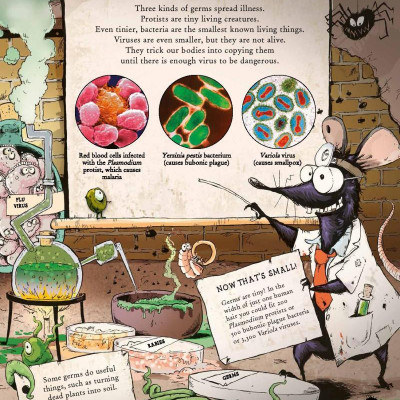 The Germ Lab