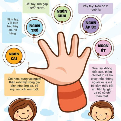 Combo Sách Ăn Dặm: Cẩm Nang Ăn Dặm Bé Tự Chỉ Huy Của Mẹ Việt - Quẳng Cái Cân Đi Mà Khôn Lớn + Ăn Dặm Kiểu Nhật (Tái Bản 2018) / Sách Ăn Dặm Diệu Kỳ Kết Hợp Kiểu Nhật Với Tự Chỉ Huy (Tặng Poster An Toàn Cho Con Yêu)