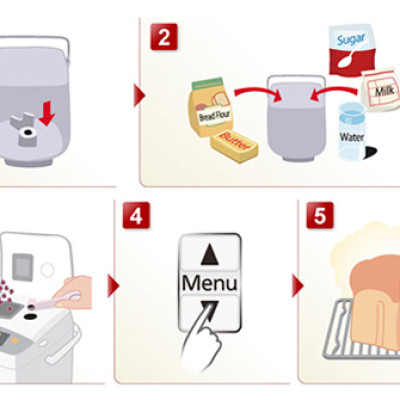 Máy Làm Bánh Mì Panasonic SD-P104WRA - Chế độ hẹn giờ 13 tiếng - Chức năng ghi nhớ khi mất điện - 13 thực đơn tự động - Hàng chính hãng
