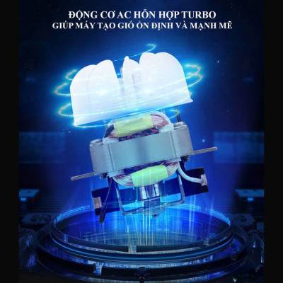 Máy sấy tóc SOKANY công suất 2400W, lực mạnh nhanh khô tóc trong thời gian ngắn, không bị xơ tóc, rát tay - 911 - HÀNG CHÍNH HÃNG - DELIYA