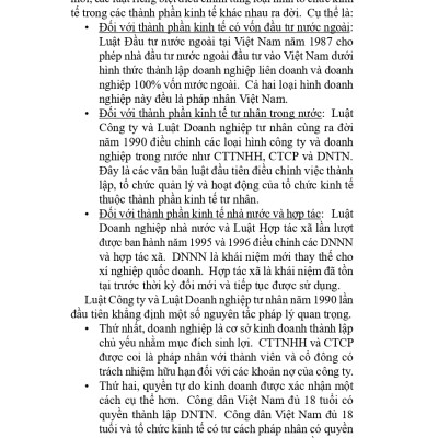Combo - Sách Pháp luật về doanh nghiệp, Pháp luật về hợp đồng, Soạn thảo hợp đồng thực chiến