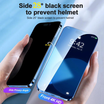 Kính cường lực chống nhìn trộm cho iPhone X/Xs/11/11 Pro Max/12/13/14/14 15 16 Pro Max/14 15 16 Plus hiệu WiWu iPrivacy - Hàng chính hãng