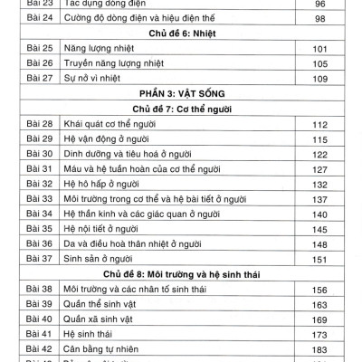 Bồi Dưỡng Học Sinh Giỏi Khoa Học Tự Nhiên 8 (Dùng Chung Cho Các Bộ SGK Hiện Hành)_HA