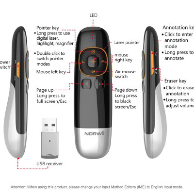 Bút trình chiếu Laser kĩ thuật số NORWii N86S dùng cho màn hình LED và màn chiếu, hàng chính hãng