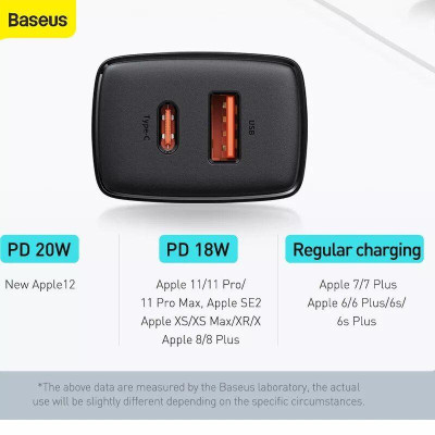 Củ sạc nhanh Baseus Compact Quick Charger 20W (CCXJ)- hàng chính hãng