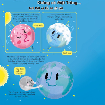 Sách - 100 Bí Ẩn Đáng Kinh Ngạc Về Trái Đất