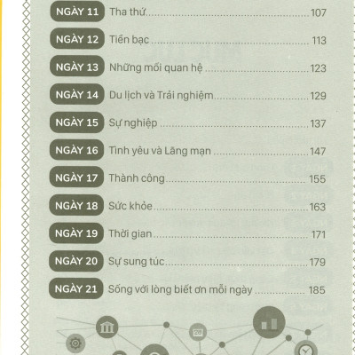 21 Ngày Thay Đổi Cuộc Sống Bằng Luật Hấp Dẫn