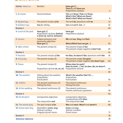 Sách - Grammar Friends 2