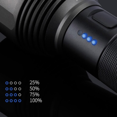 Đèn pin Sothing Nextool NE0126 chống nước, siêu sáng, chiếu xa tới 380m- Hàng chính hãng