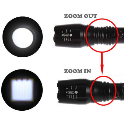 Đèn Pin Mini Siêu Sáng XML-T6 miDoctor - Chính Hãng