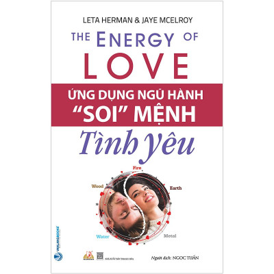 Ứng Dụng Ngũ Hành “SOI” Mệnh Tình Yêu