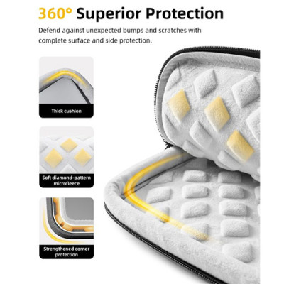 Túi chống sốc Innostyle Omni Protect Plus Carrying Laptop 14 inch S211-14 - Hàng chính hãng