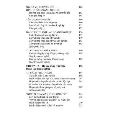 Pháp Luật  Về Doanh Nghiệp Các Vấn Đề Pháp Lý Cơ Bản