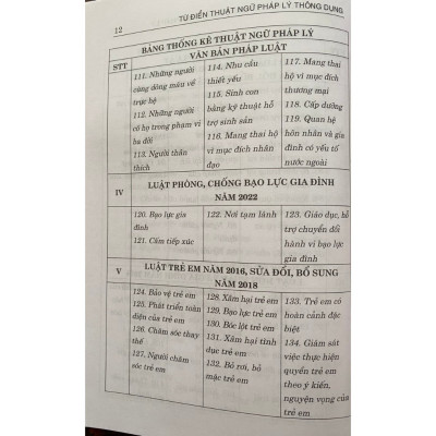 Từ Điển Thuật ngữ pháp lý thông dụng