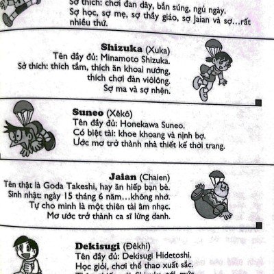 Doraemon - Chú Mèo Máy Đến Từ Tương Lai - Tập 12 (Tái Bản 2023)